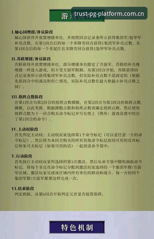 PG游戏规则深度解析：官方平台玩法与国际版下载的全面对比
