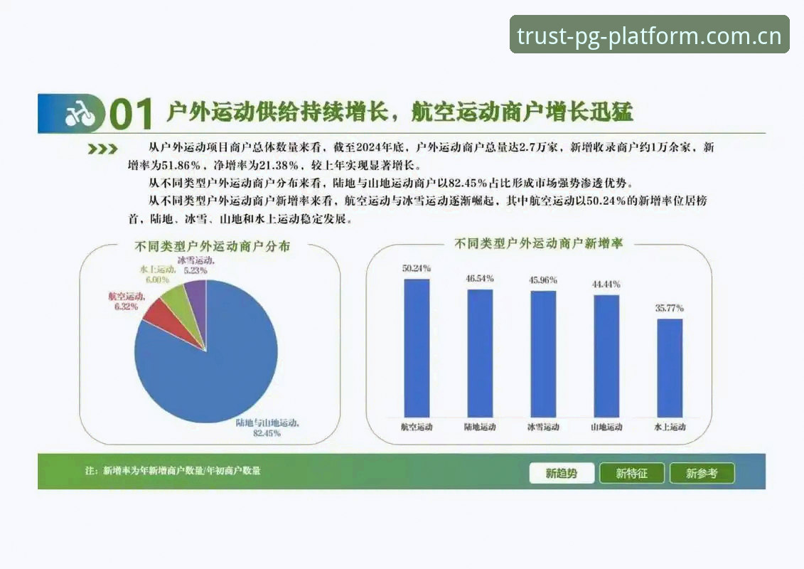 2026PG娱乐场未来趋势深度分析：创新技术如何重塑线上娱乐体验
