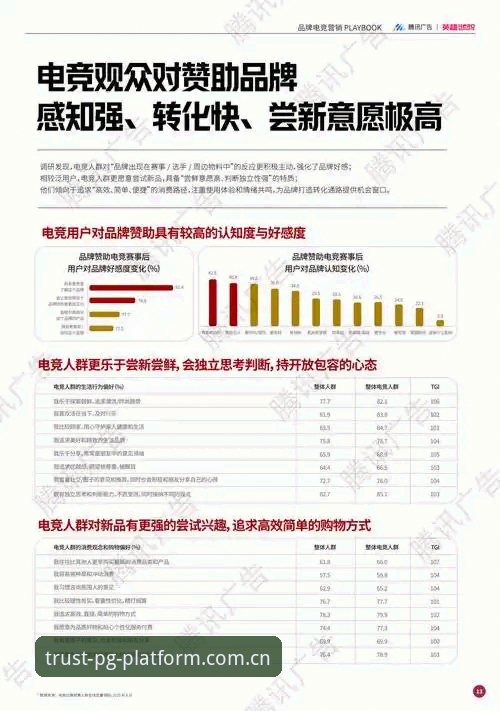 PG官方平台 5大理由选择PG官方平台:从行业趋势看娱乐品牌的价值进化